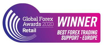 Global Forex Award